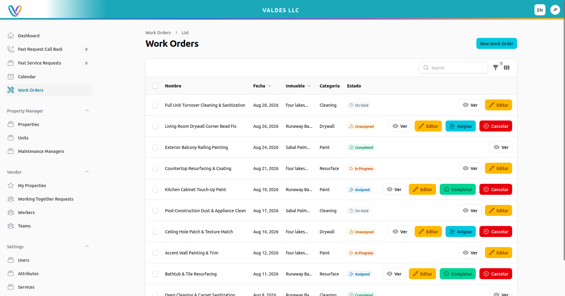 Vencox Work Orders Dashboard